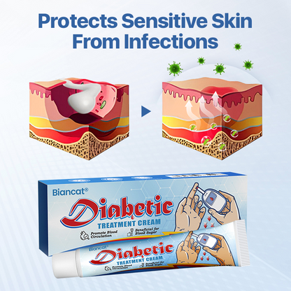 Biancat® VitaGluco Diabetes Treatment Cream🔥