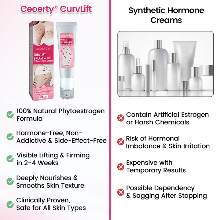 Ceoerty® CurvLift Breast & Hip Enhancement Cream🔥