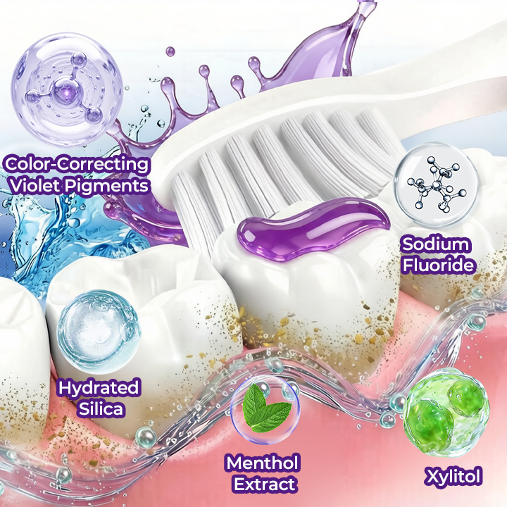 Ceoerty® VioletX Advanced Whitening Complex