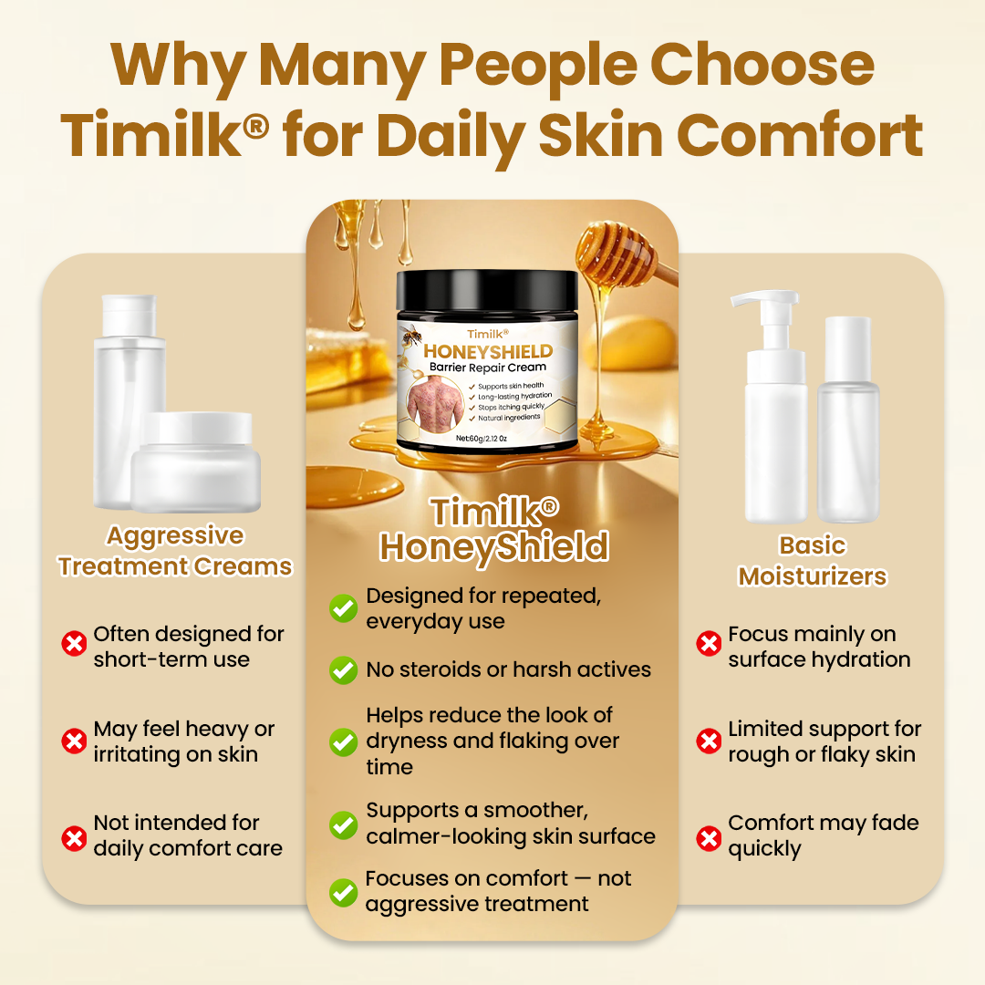 Timilk® HoneyShield Barrier Repair Cream (UK)