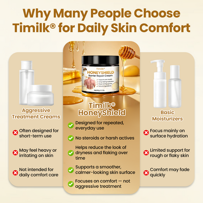 Timilk® HoneyShield Barrier Repair Cream (UK)