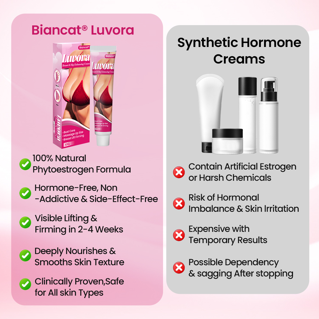 Biancat®Luvora Breast & Hip Enhancing Cream🔥