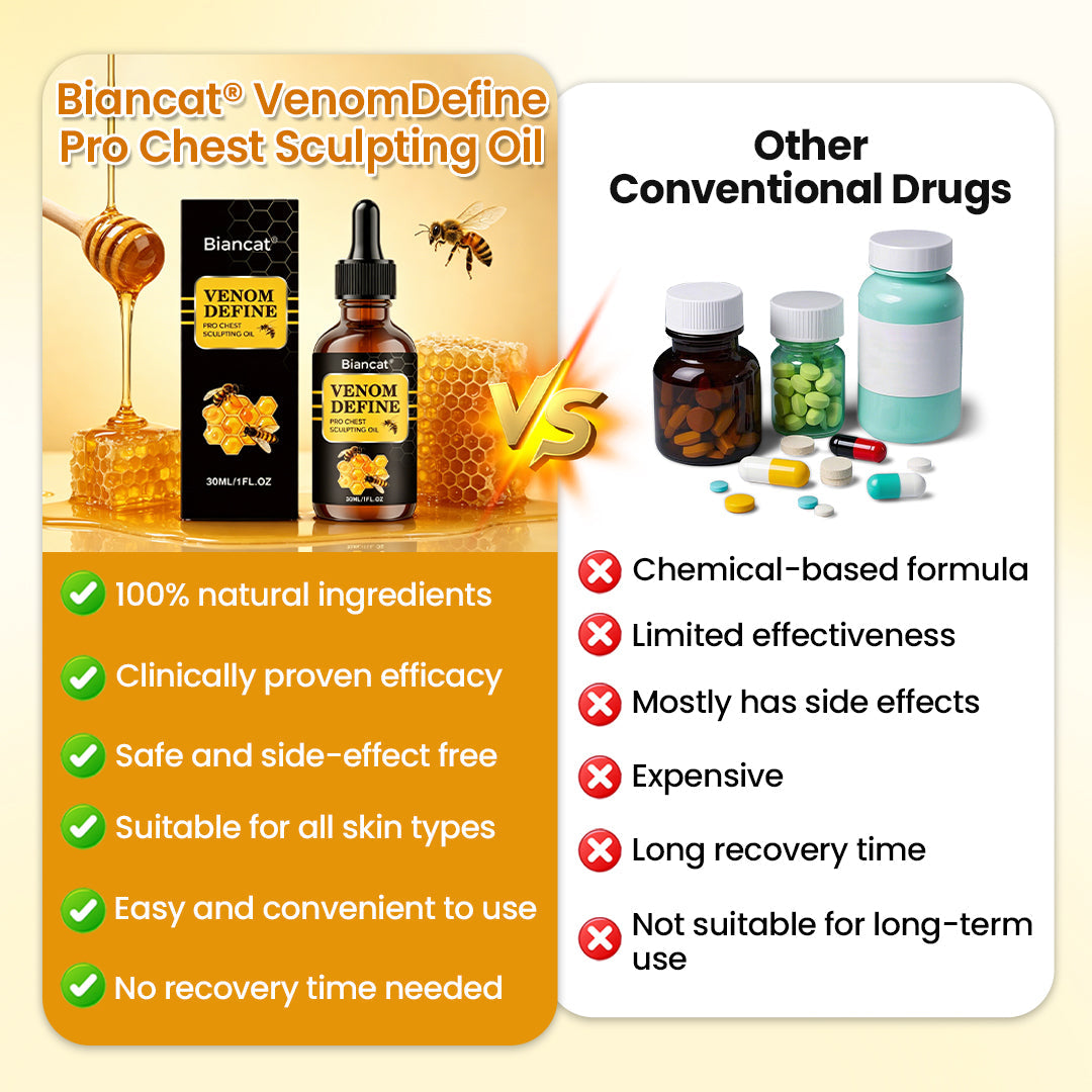 Biancat® VenomDefine Pro Chest Sculpting Oil -