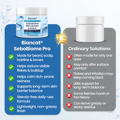 Biancat® SeboBiome Pro Beard & Scalp Cream🔥