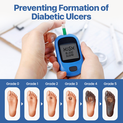 Biancat® VitaGluco Diabetes Treatment Cream🔥
