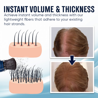 ColorInfinity Hair Fibers & Refill Kit